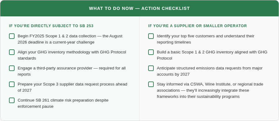 What to Do Now — SB 253 action checklist for covered companies and suppliers